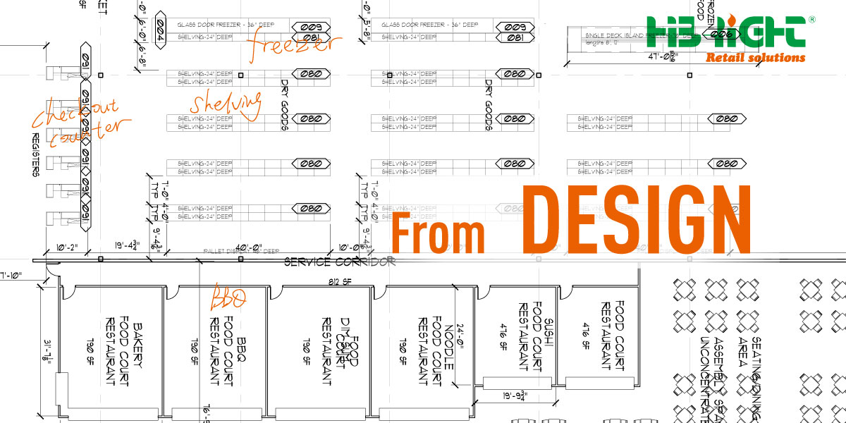 Kow-to-Start-A-Supermarket-Design