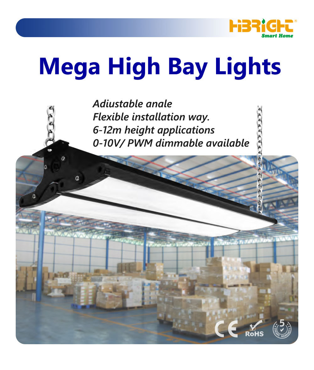 Mega-Highbay 详情页 _01 
