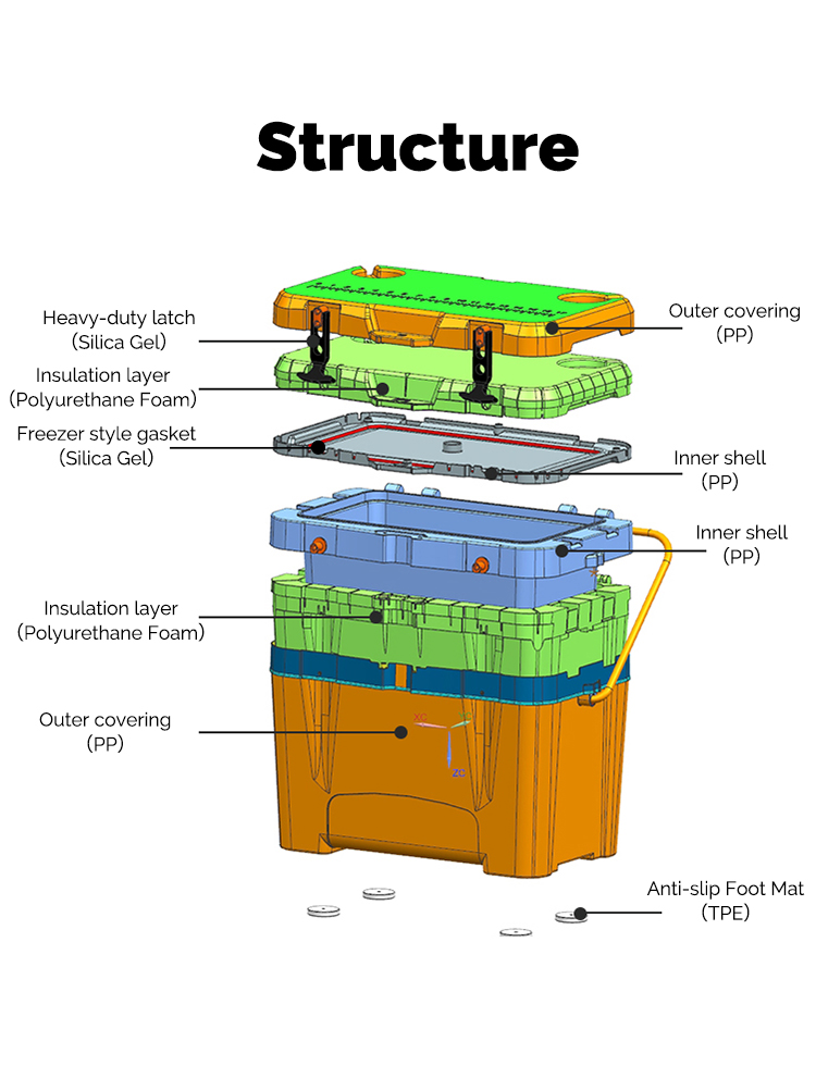 箱 _04 保温箱 _07
